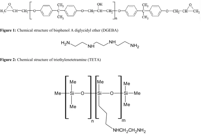 Figure 2: Chemical structure of triethylenetetramine (TETA)  