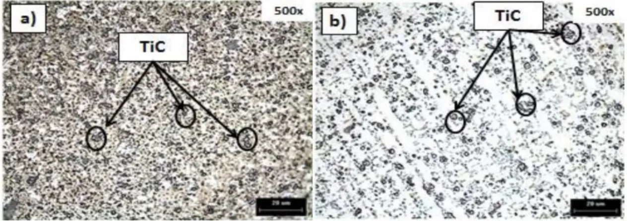 Figura 10: Microestruturas dos revestimentos feitos com as condições: a) FeCrC+Ti(1)  –  FeCrC+Ti(2) e b) FeCrC+Ti(1)  –  FeCrC+Ti(2) com Amanteigamento