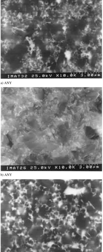 Figure 8. Microstructures (left) and fracture surfaces (right) of the samples sintered at 2100 °C, with additions of AlN/Y 2 O 3  (a, b), Al 2 O 3 /Y 2 O 3  (c, d) and SiO 2 /Y 2 O 3  (e, f).