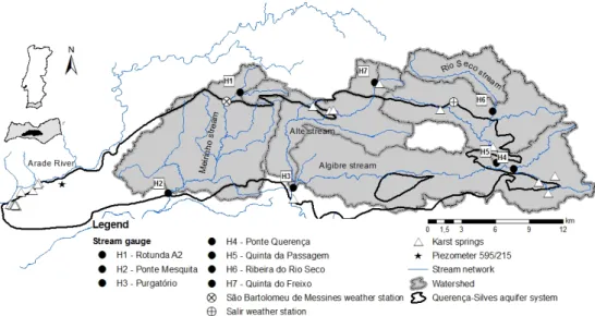 Fig. 1. Location of study area, characterising the surface–groundwater relationships; also shown is the location of the stream gauges, weather stations, piezometer 595/215 and springs.