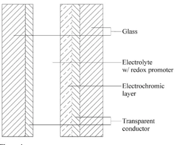 Figure 3. Figure 4.