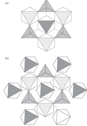 Table 3. Band features in electronic spectra of Cr(III) intercalated solids dried at 50 °C and reference samples.