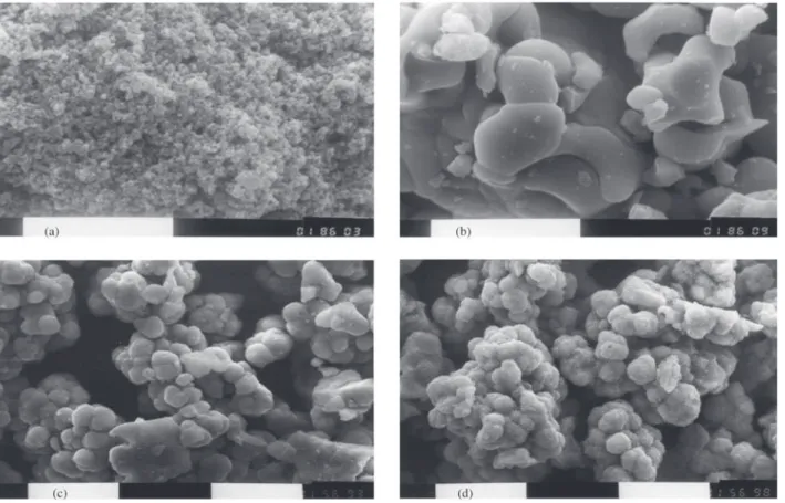 Figure 6. Unit-cell parameter a o  vs. Zr(C,O) composition  taken from Kosolapova et al