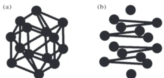 Figure 1 shows three-dimensional structures described as a series of layers, each one containing three atoms
