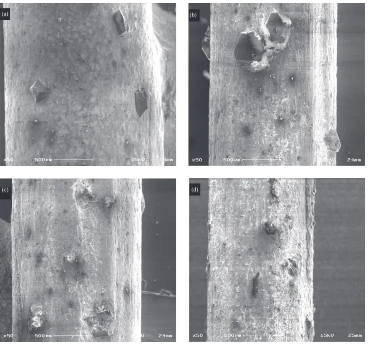 Figure 5. Marble cutting of in situ wire. (a)Before cutting operation, φ = 1.93 mm. (b)After cutting an area of A = 605 cm 2  , φ = 1.61 mm.