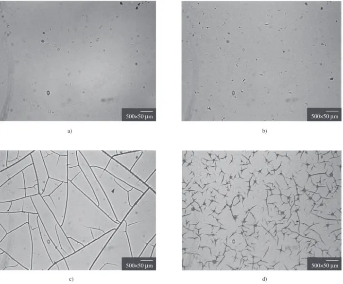 Figure 1. Optical microscopy micrographs (3000×) for BBT thin film annealed at 550 °C for 1 h in oxygen atmosphere: (a) 20 cPs;