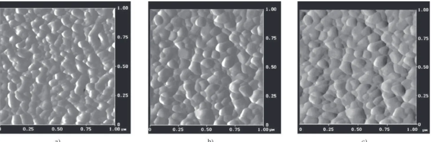 Figure 4. AFM micrographs of BBT film annealed in oxygen atmosphere at different temperatures: (a) 700 °C; (b) 750 °C; (c) 800 °C.