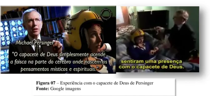 Figura 07 – Experiência com o capacete de Deus de Persinger  Fonte: Google imagens 