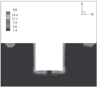 Figure 3.  Flow lines of the material in the insert region of the tool.