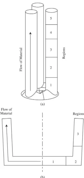 Figure 2. Two different views of the thixoformed cup.