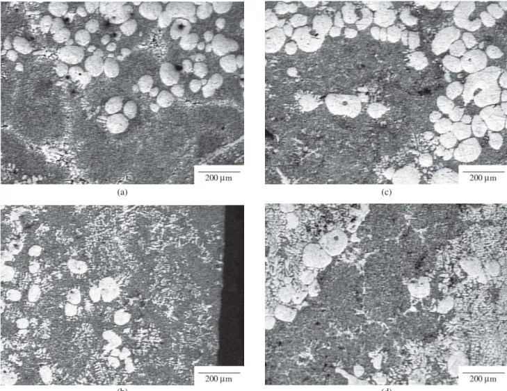 Figure 10. Exemples of solid/liquid distribution in different locations of the thixoextruded rods: a) conical interface between solid/liquid mixture and liquid phase - early stages of the thixoextrusion; b) liquid segregation adjacent to the mould wall; c)