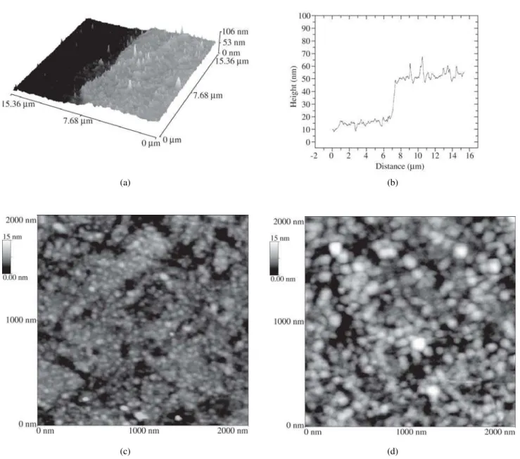 Figure 4. Anodized film produced by electrolytic etch on the half surface of commercially pure titanium sheet: a) 3D view