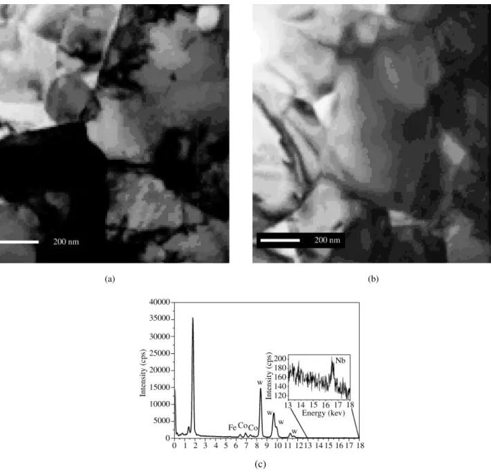 Figure 5 shows EDS maps of the spatial distribution of the elements within the analyzed region