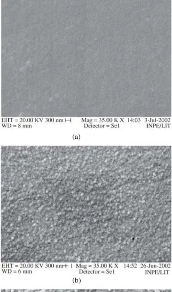 Figure 1. Surface morphology of the nucleation and growth tita- tita-nium films on 304 SS substrates with different deposition  thick-ness: a) 0.5 µm; b) 1.5 µm; c) 3.0 µm.