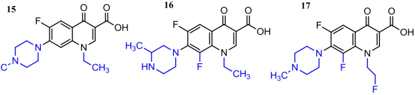 Figura 7. Representação das estruturas dos compostos Pefloxacina (15), Lomefloxacina (16) e fleroxacina (17)