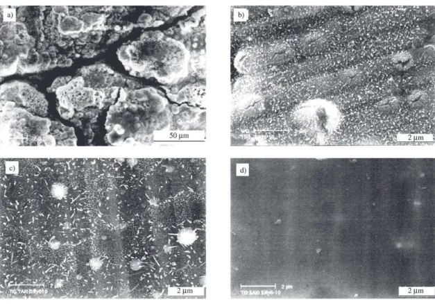 Figure 8. Surface Morphologies of 1Cr11Ni2W2MoV steel with coatings after 10h corrosion at 600 °C under synergistic effect of NaCl and water vapor a) bare steel; b) TiN; c) Ti 0.7 Al 0.3 N; d) Ti 0.5 Al 0.5 N.