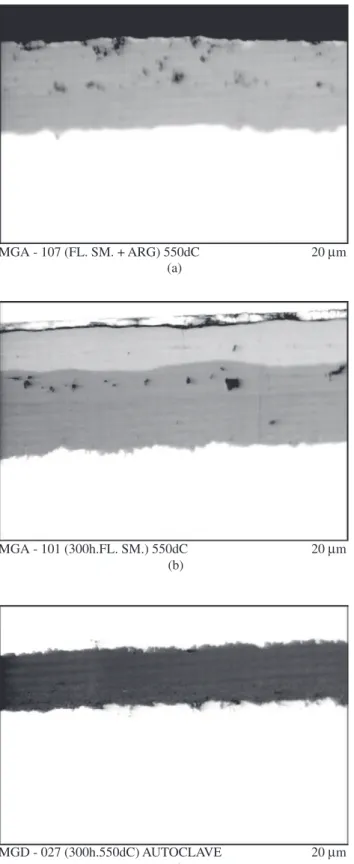 Figure 3. Microstructure of oxide scales grown on T22 ferritic steel at 550 °C for 300 h using different laboratory procedures: a) argon/50% H 2 O; b) flowing steam; c) static high pressure steam.