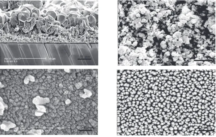 Figure 1. Zinc and ZnO thin films formed with direct oxidation and magnetron sputtering, a) Zn cross-section, b) Zn + 1.2at.%Al surface morphology showing the effect of Al doping on the microstructure, c) ZnO formed through oxidation of Zn under Po 2  @ 10