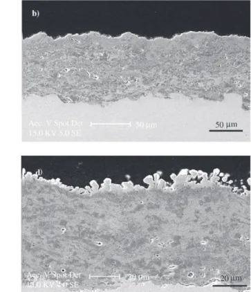 Figure 7. Cross-sections of Ti with and without composite coating: a) 700 °C, 400 h; Ti, b) 700 °C, 400 h, coated Ti; c) 800 °C, 240 h, Ti;