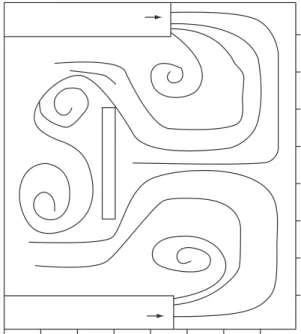 Figure 5. Halva and Volny model of quench tank flow uniformity (Adapted  from reference 5 ).