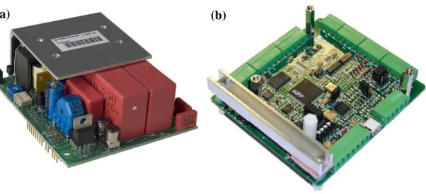 Fig. 2.3 – Photographs of the individual modules of a RFID reader, developed by Texas  Instruments TM 