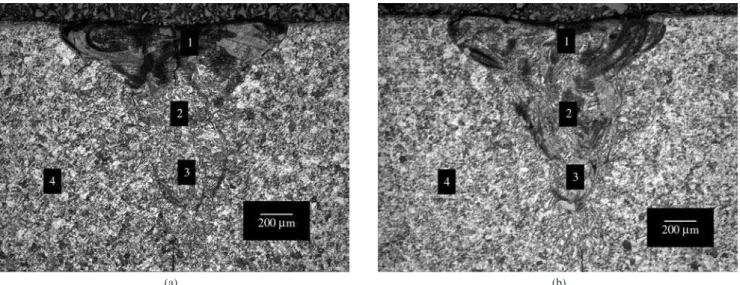 Figure 3. a) Transversal cut of the welding under a) normal; and b) optimized conditions