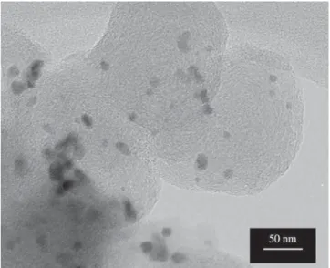 Figure 4. Nanocrystals of PtRu (B2) electrocatalyst, well dispersed in the  carbon matrix, but with an average crystallite size of 9.9 ± 2.5 nm.
