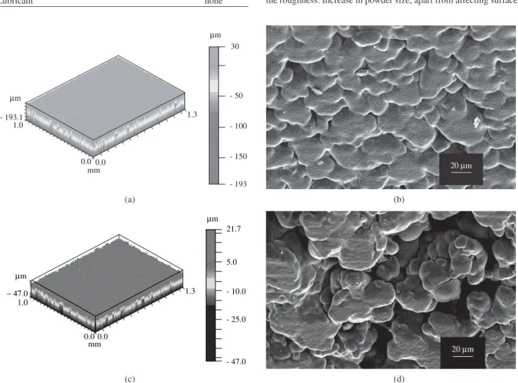 Figure 2. Typical surfaces. Sample A51 (500 MPa, F < 65 Mm) a) VSI; b) SEM. Sample A34 (300 MPa, F < 125 Mm); c) VSI; d) SEM.