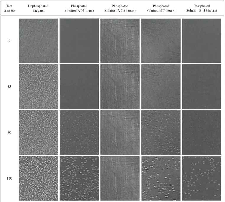 Figure 1. Surface of sintered Nd-Fe-B magnets, unphosphated or phosphated in solutions A or B, for periods of 4 hours or 18 hours, at increasing times of  immersion in acid solution (dilute HCl solution with pH adjusted to 2)