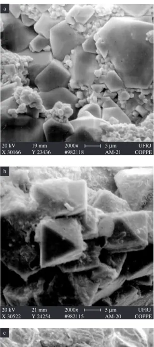 Figure 3. Micrographs of cobalt-zinc ferrite rings sintered for 5 hours at: a) 950 °C; b) 1100 °C; c) 1200 °C; d) 1300 °C; e) 1350 °C; and f) 1400 °C.20 kV 19 mm 2000x5 Mm UFRJX 30166 Y 23436  #982118 AM-21 COPPEa20 kV 21 mm 2000x5 Mm UFRJX 30522 Y 24254  