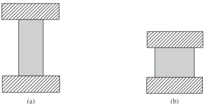Figure  1. Behavior  theoretically  expected  for  compression  test:  a)  before  loading; and b) after loading.