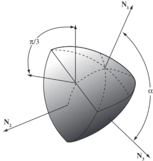 Figure  1.  Geometry  of  the  average  4-hedron.  Depiction  of  the  interfacial  angle, α฀≈ 109.5°, is shown between adjacent face-centered normals, N 1  and  N 2 