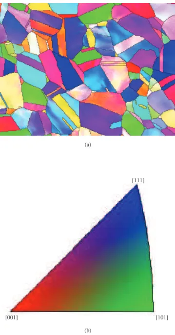 Figure 6. a) EBSD pattern quality map of the annealed sample of AISI301LN; 