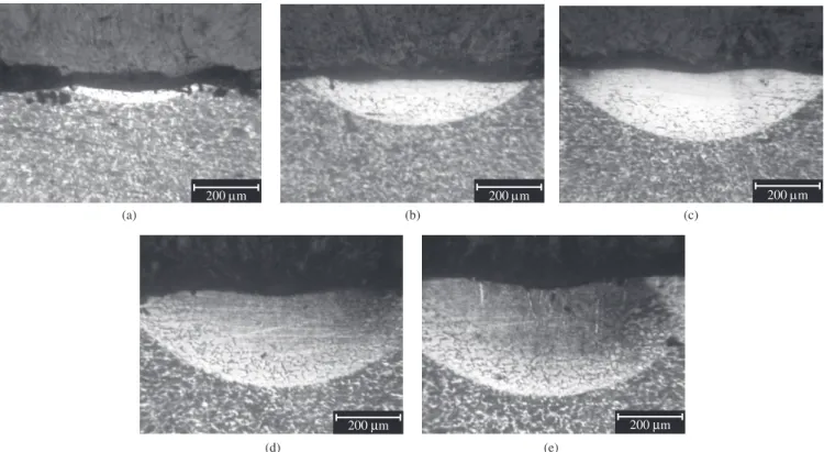Figure 2 shows the observed microstructures of the steel laser  tracks  for  different  laser  power  levels