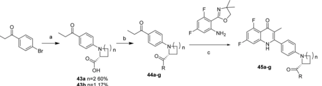 Table 7. Yields for the Synthesis of Compounds 45a − g