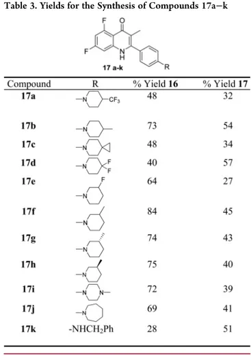 Table 3. Yields for the Synthesis of Compounds 17a − k