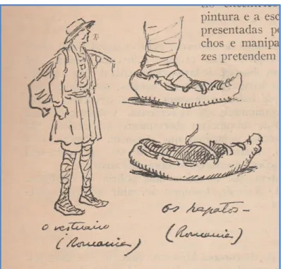 Figura 5. Legenda: &#34;O vestuário (Romênia)&#34; e &#34;Os sapatos (Romênia)&#34;.  