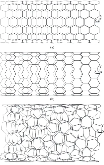 Figure  9. Deformed  shape  of  SWNT:  a)  (8,8)  armchair;  b)  (14,0)  zigzag; 