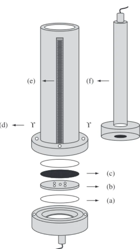 Table  1  shows  experimental  conditions  of  the  [D-Leucine 1 ] MCYST-LR dynamic adsorption on ACF fixed-bed, where C 0  is feed  concentration of microcystin (μg.L –1 ) in the column, h B  is bed height  and m z  is ACF mass of the bed (g)