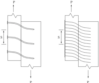 Figure 8 shows the diagrams of load transmitted by each connec- connec-tion vs. slip obtained for three specimens
