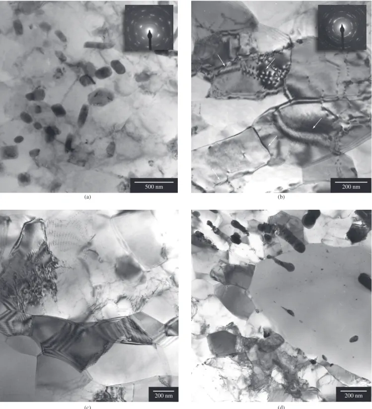 Figure 6. TEM micrographs of deformed samples: a) 1X specimen; b) 4X specimen; c and d) samples 4XR, annealed at 250 °C and 300 °C, respectively