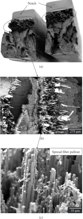 Figure 10. Structural efficiency charts normalized with respect to the impact  performance of an Al-alloy (AL) at ambient temperature: a) Total fracture  energy,  E t ,;  b)  Initiation  fracture  energy,  E i ;  and  c)  Propagation  fracture  energy, E p