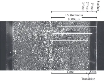 Figure 3. Diffractograms along the thickness of samples a) HPP15 and b)  NPP15.
