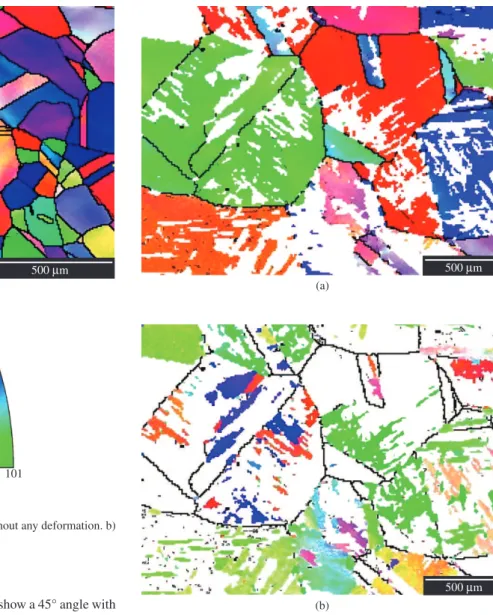 Figure 4. EBSD orientation map for a sample with 10% of deformation a)  austenite b) martensite.