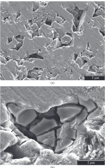 Figure 7. Pitting potential of compacted green Al-15at.%Mo powder, meas- meas-ured galvanostatically in 1M NaCl solution.