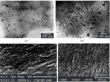Figure  22. Typical  structure  of  particle-reinforced  polymer  nanocompos- nanocompos-ites