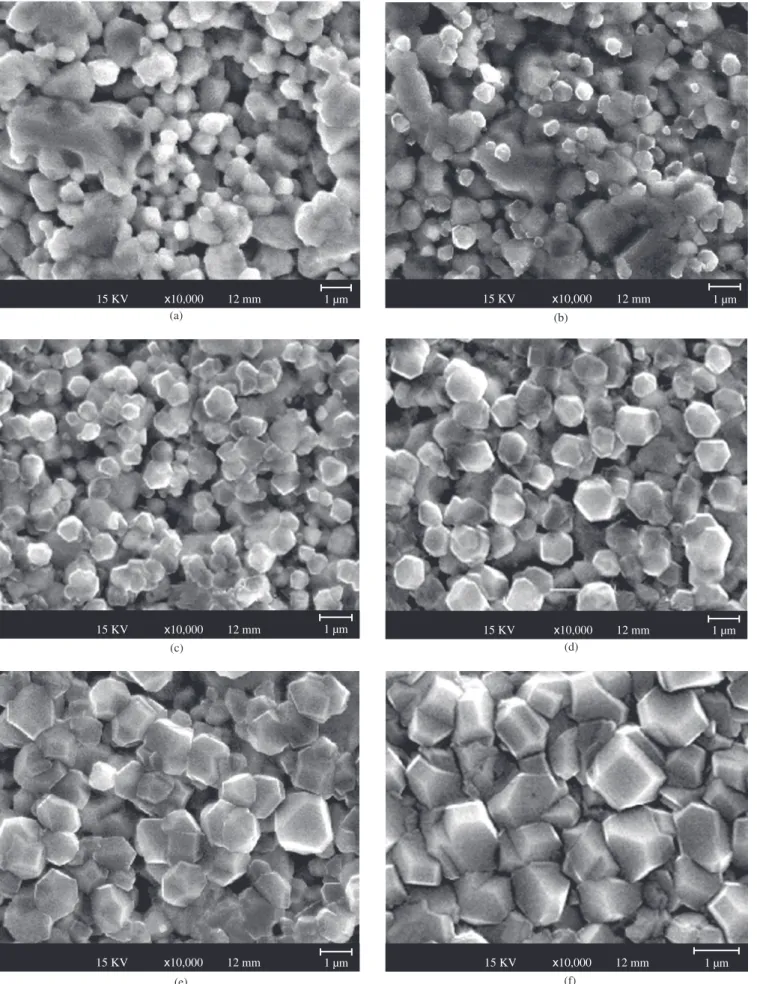 Figure 2. Micrographs of diamond crystal growth at various time a) 3 minutes, b) 3.5 minutes, c) 4 minutes, d) 5 minutes, e) 6 minutes and f) 10 minutes.