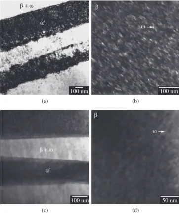 Figure 6. Microhardness of CP-Ti and Ti-10Mo-3Nb, Ti-10Mo-6Nb,  Ti-10Mo-9Nb, Ti-6Al-4V alloys.