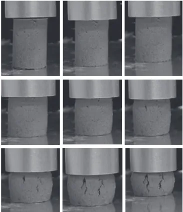 Figure 4. Theoretical curves and experimental points from compression test,  A3 clay. LL = Liquid Limit; LP = Plastic Limit.