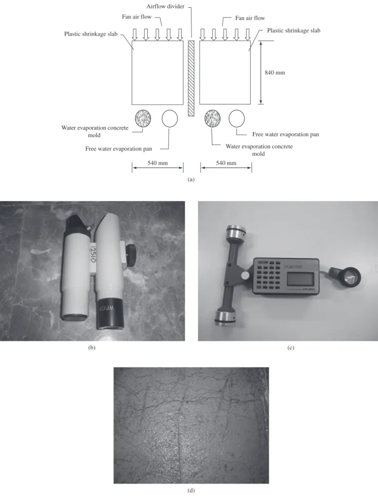 Figure 1. a) plastic shrinkage test panels; b) hand-held microscope; c) planimeter; and d) plastic shrinkage cracks patterns on fiber reinforced slab specimen.